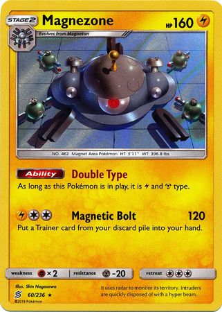 Unified Minds - 060/236 - Magnezone - Holo