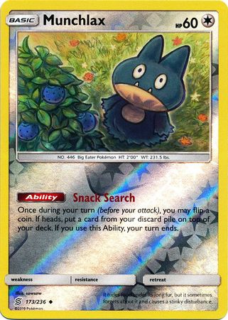 Unified Minds - 173/236 - Munchlax - Reverse Holo